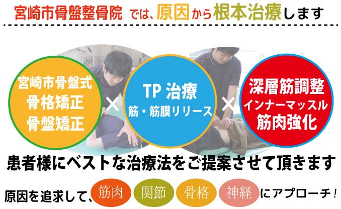 宮崎市骨盤整骨院のこだわり治療